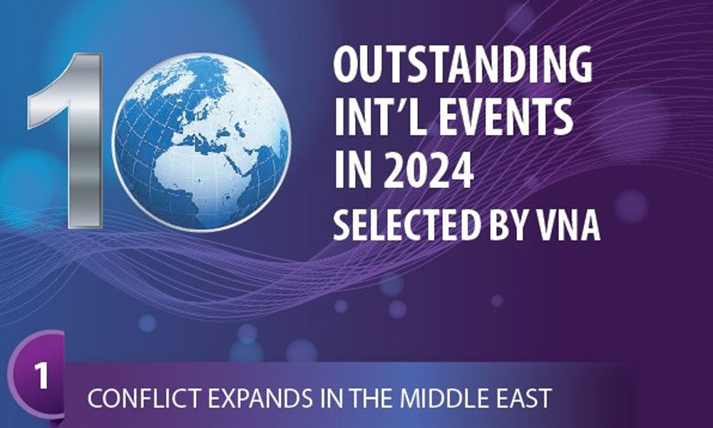 Top 10 outstanding international events in 2024 selected by VNA